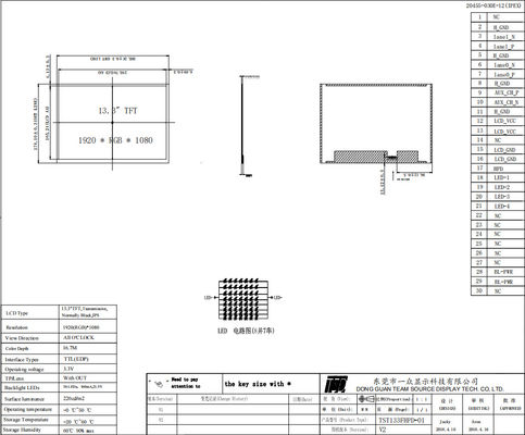 Résolution de pouce 1920x1080 de l'écran 13,3 d'informatique TFT LCD de TTL transmissive
